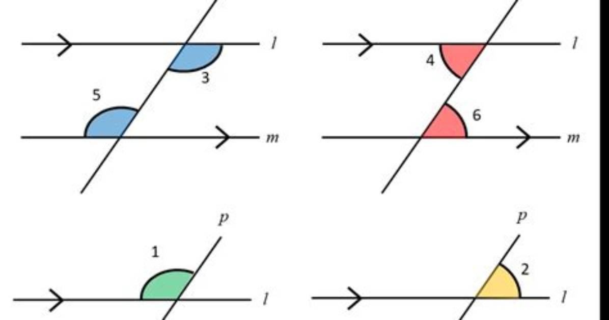 Are Alternate Angles Equal?