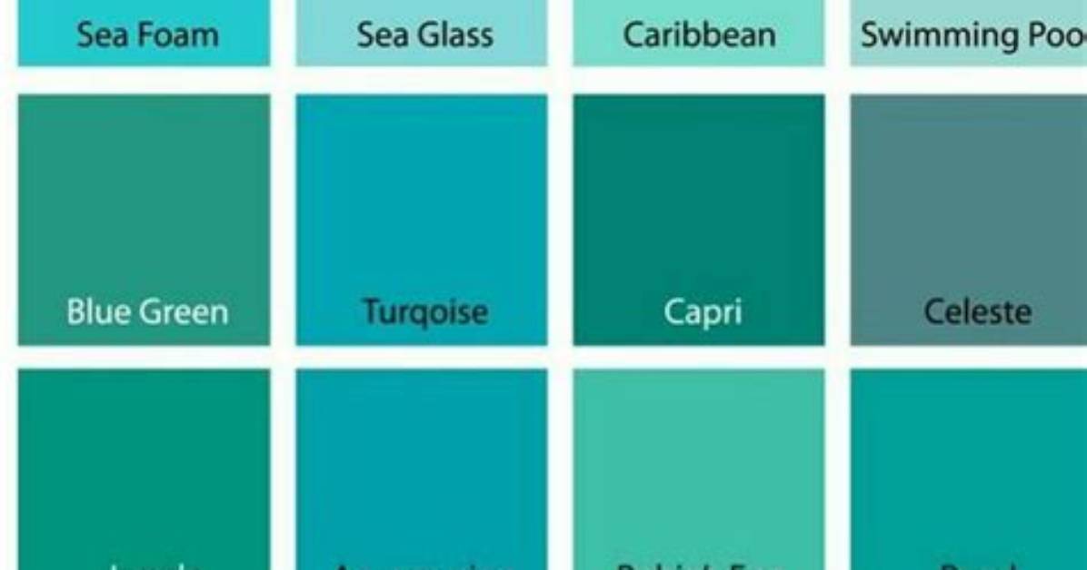 Are Aqua and Teal the Same