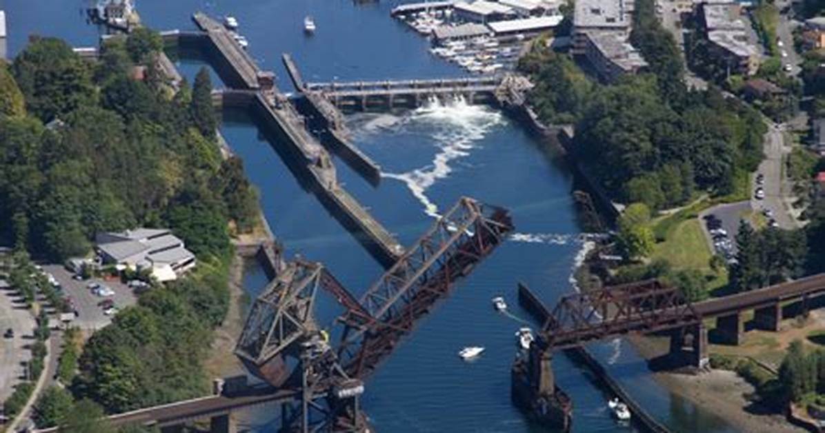 Are Ballard Locks Open?