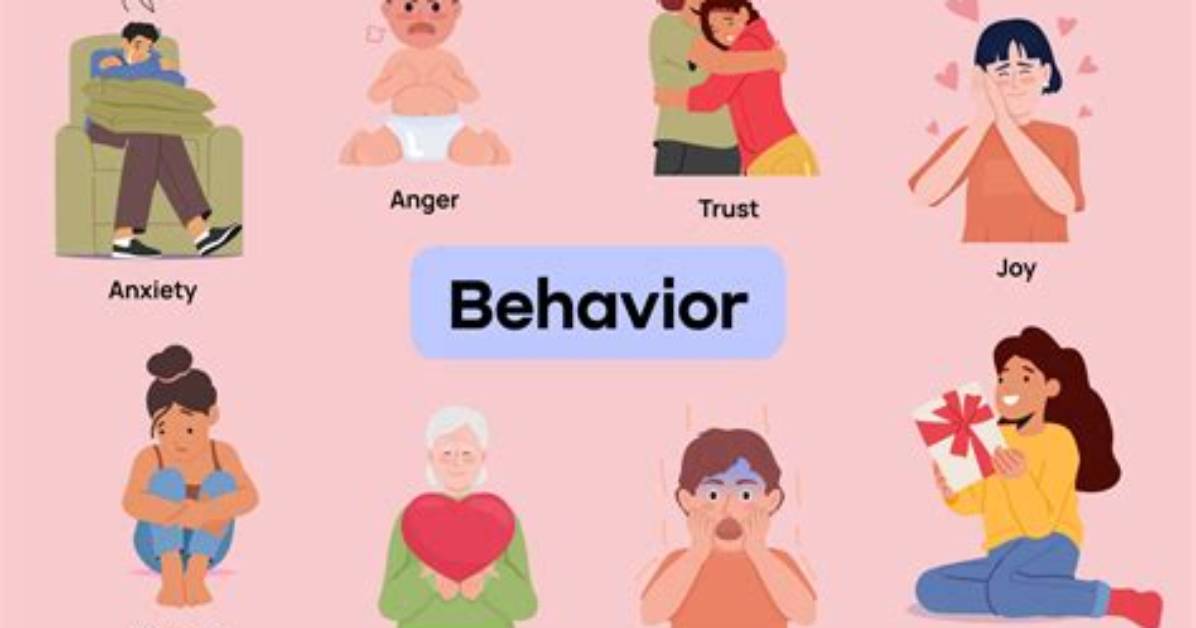Are Behavior and Actions the Same?