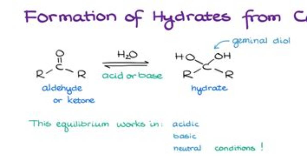 Are Carbonyls Acidic or Basic?