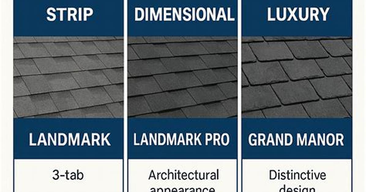 Are Certainteed Shingles Any Good