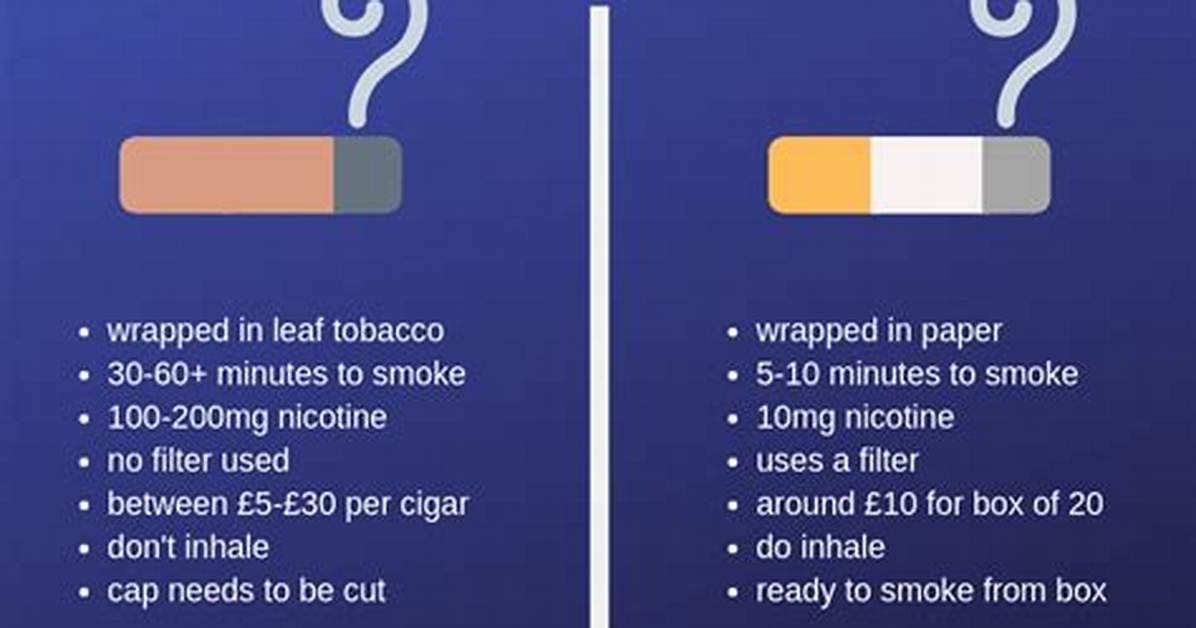 Are Cigars Different from Cigarettes?