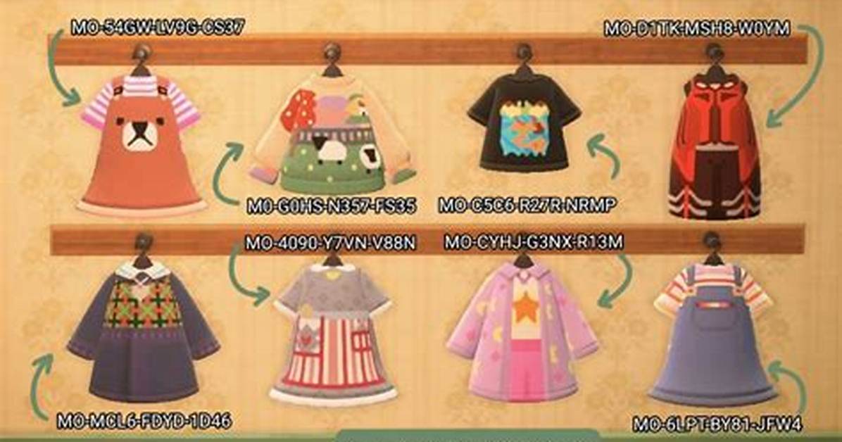 Are Clothes Customizable Acnh?