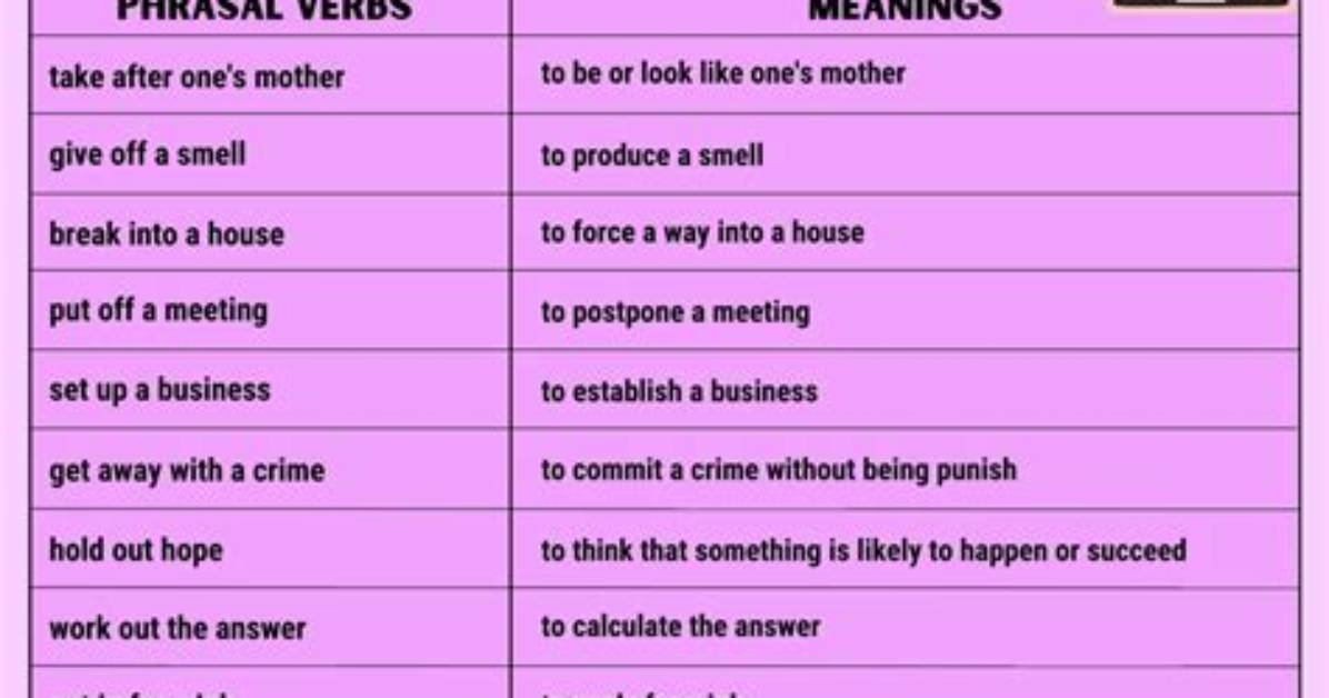 Are Collocations and Phrasal Verbs the Same?
