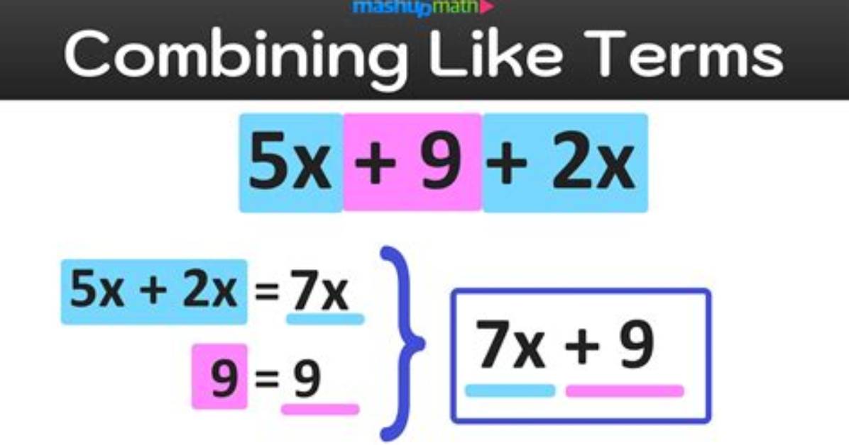 Are Combining Like Terms?