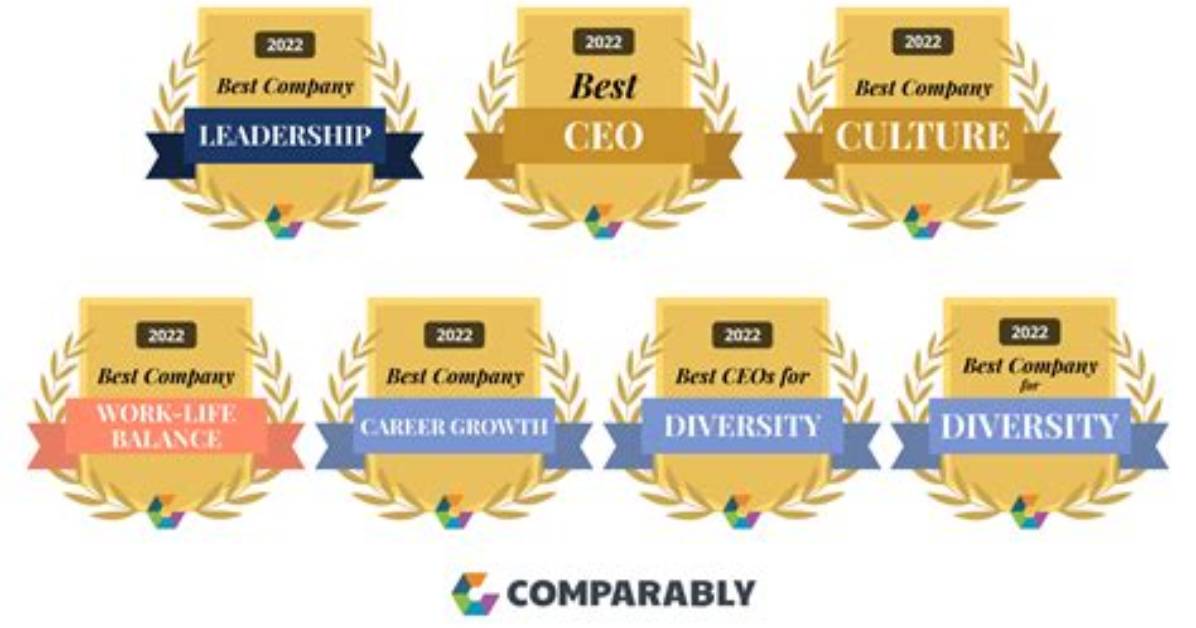 Are Comparably Awards Legit?