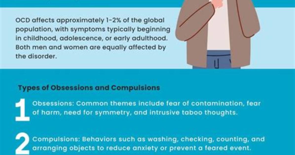 Are Compulsive Thoughts Normal?