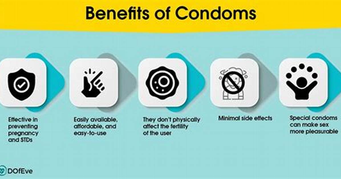 Are Condoms Actually Effective?