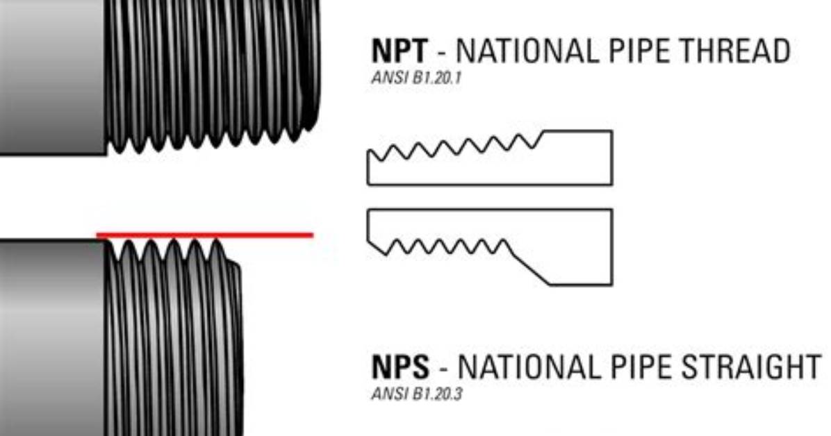 Are Conduit Threads Npt