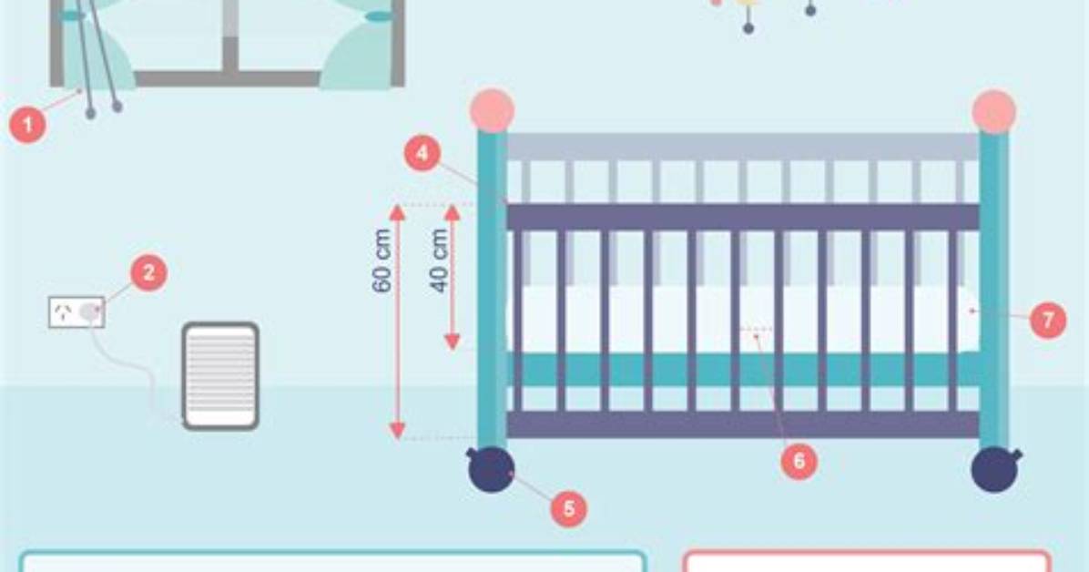 Are Cot Mobiles Safe