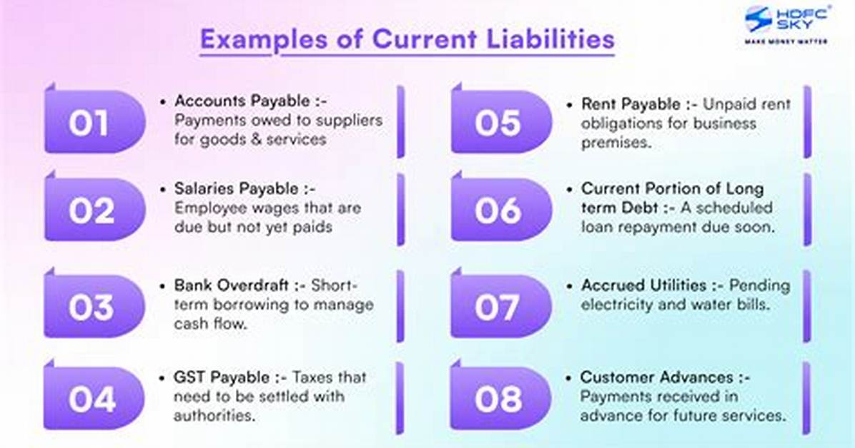 Are Debtors Current Liabilities?