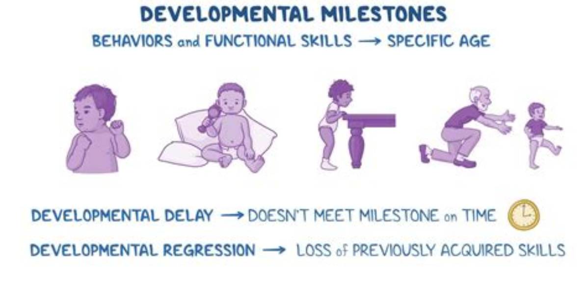 Are Developmental Delays Hereditary?