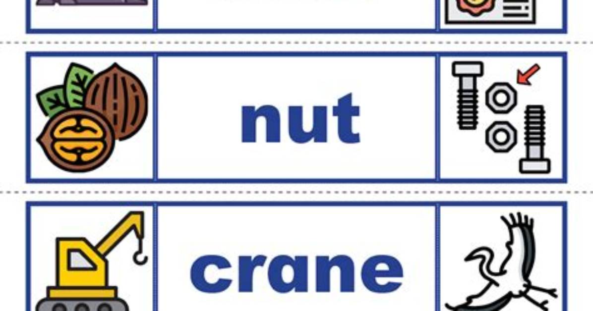 Are Different Word with Same Meaning?