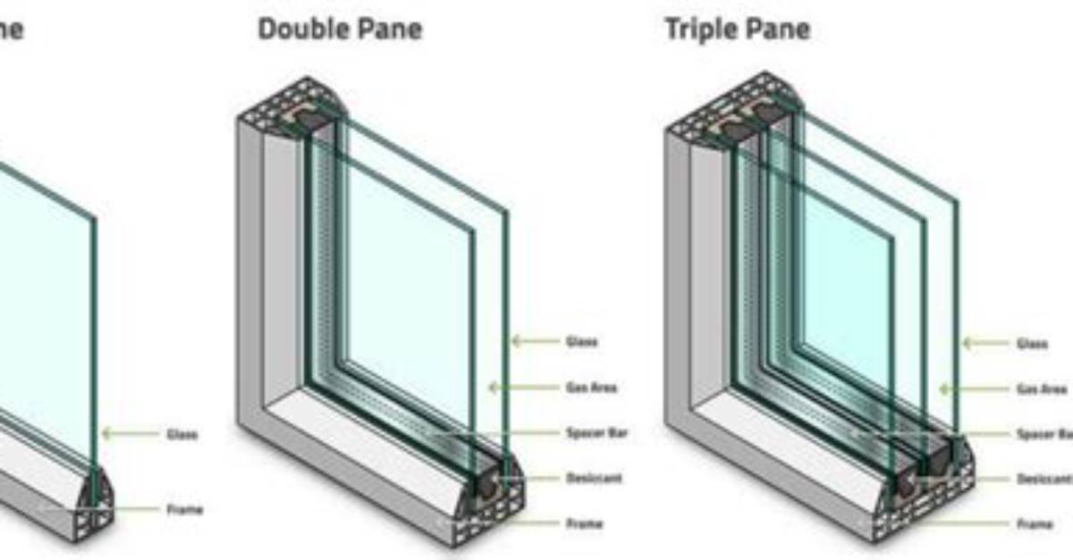 Are Double Pane Windows Effective
