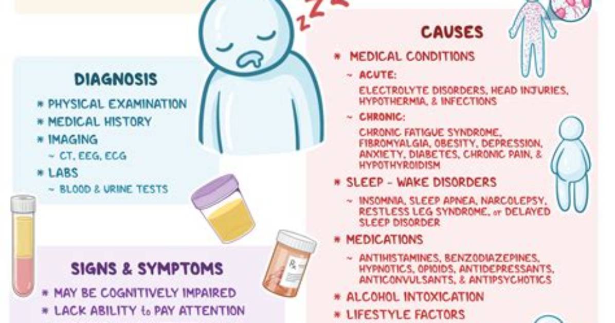 Are Drowsiness and Lethargy the Same Thing?