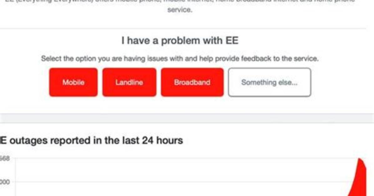 Are Ee Having Problems