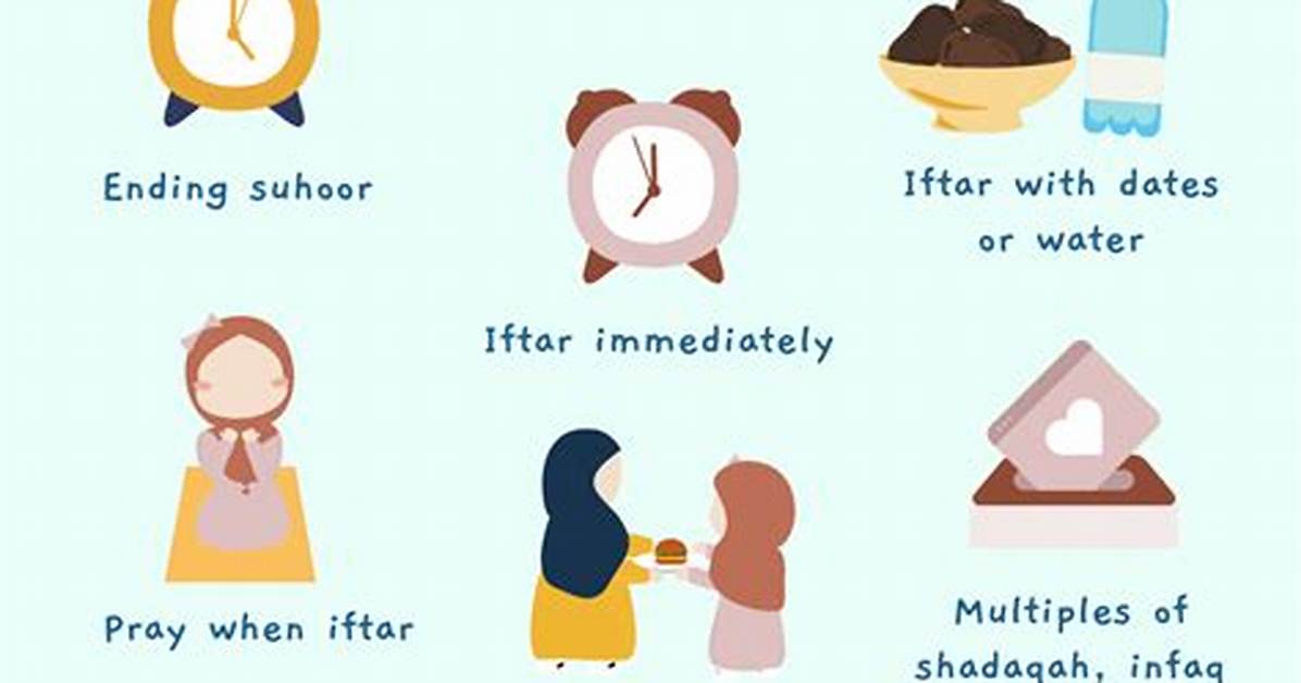 Are Fasting in Ramadan?
