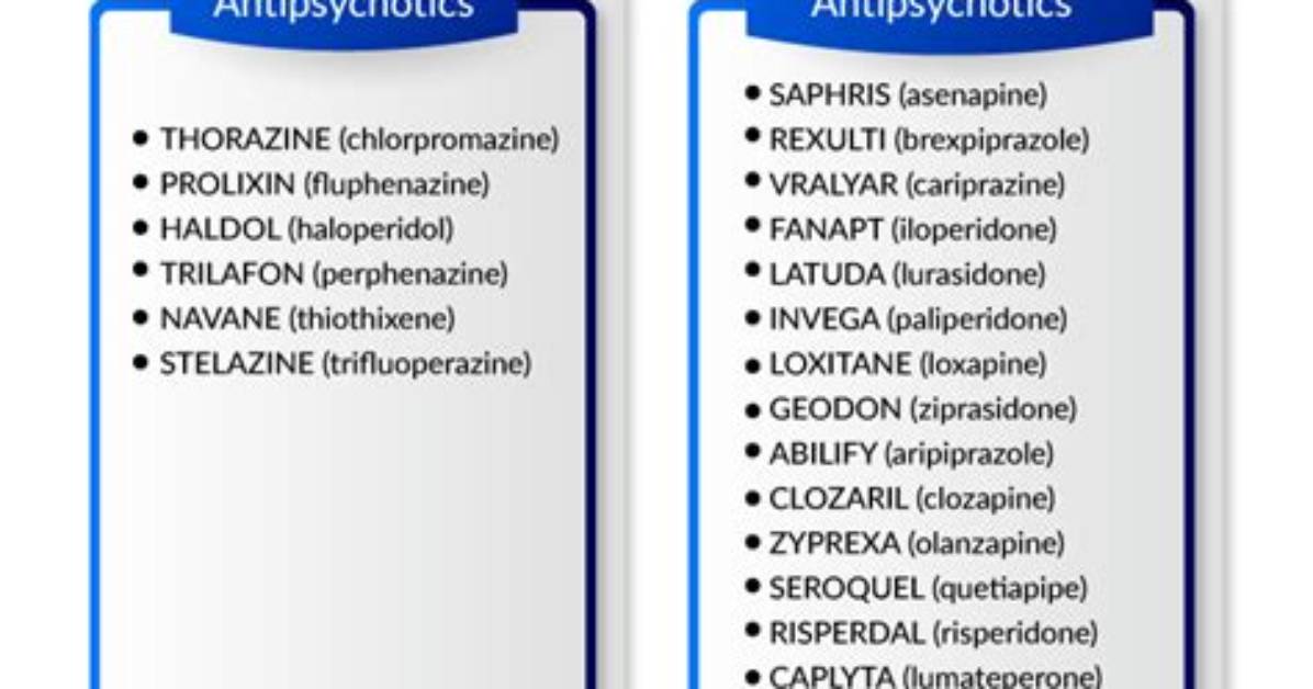 Are First Generation Antipsychotics Still Used