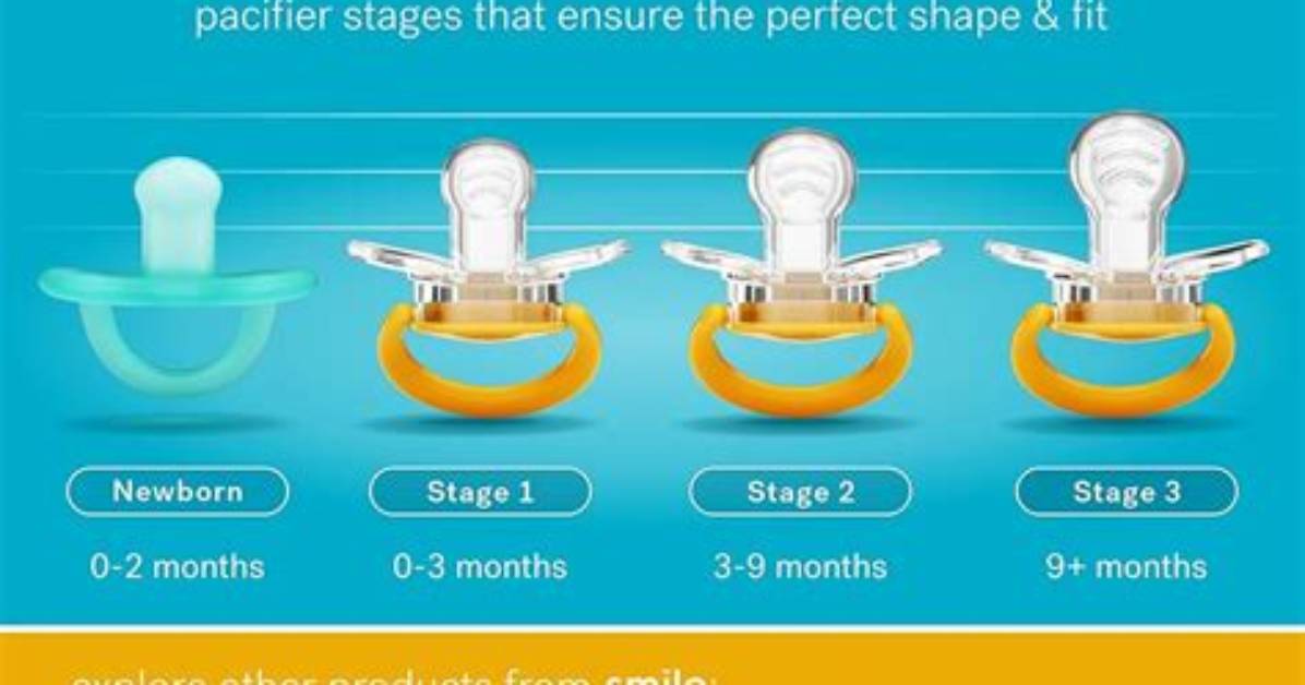 Are Flat Pacifiers Better?