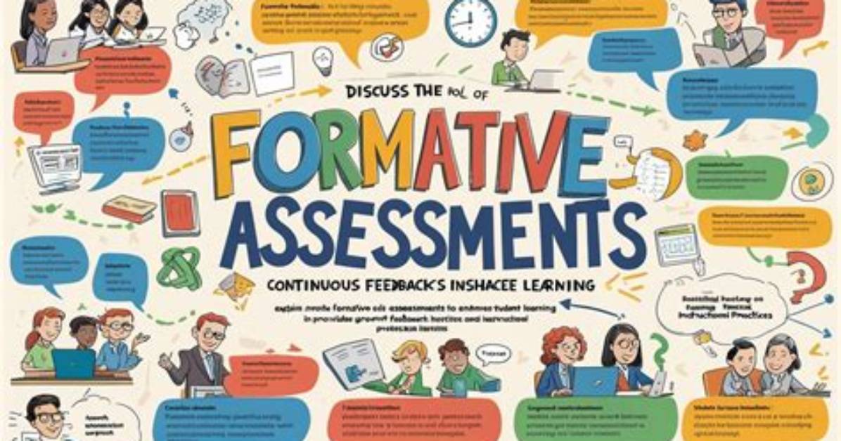 Are Formative Assessments Graded?