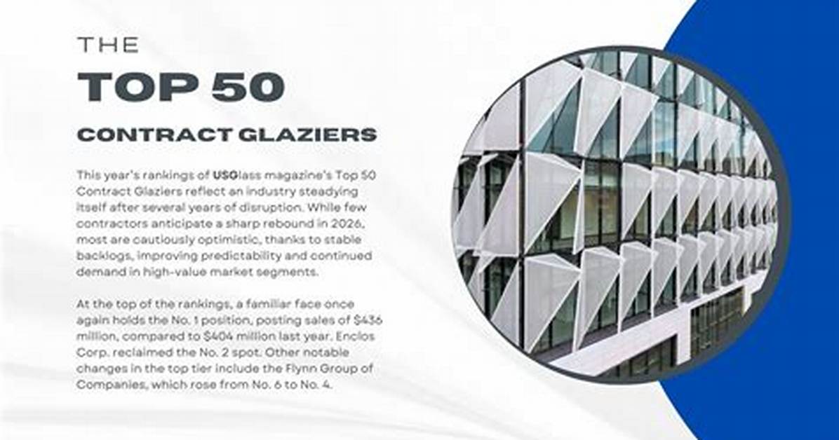 Are Glaziers High Demand