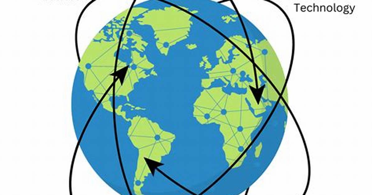 Are Globalism and Globalization the Same Thing?