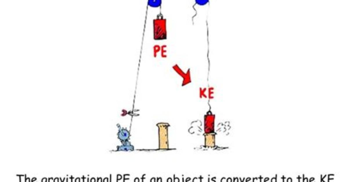 Are Gpe and Ke the Same?