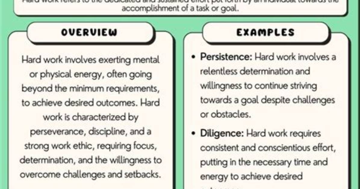 Are Hardworking and Persistent the Same Thing?