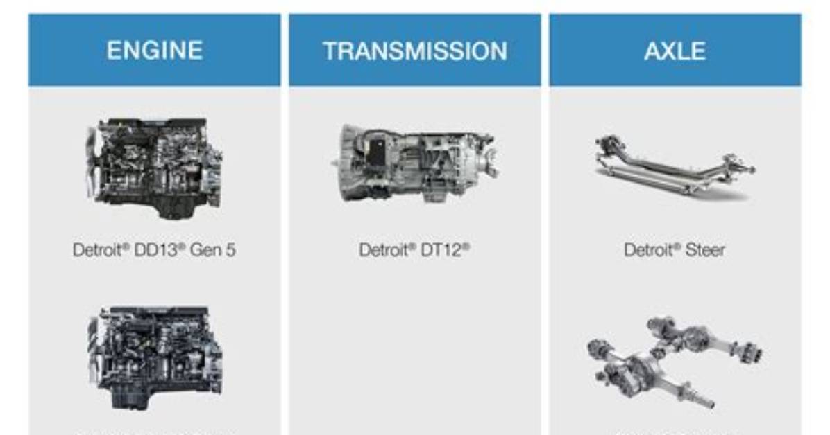 Are Injectors Considered Powertrain?