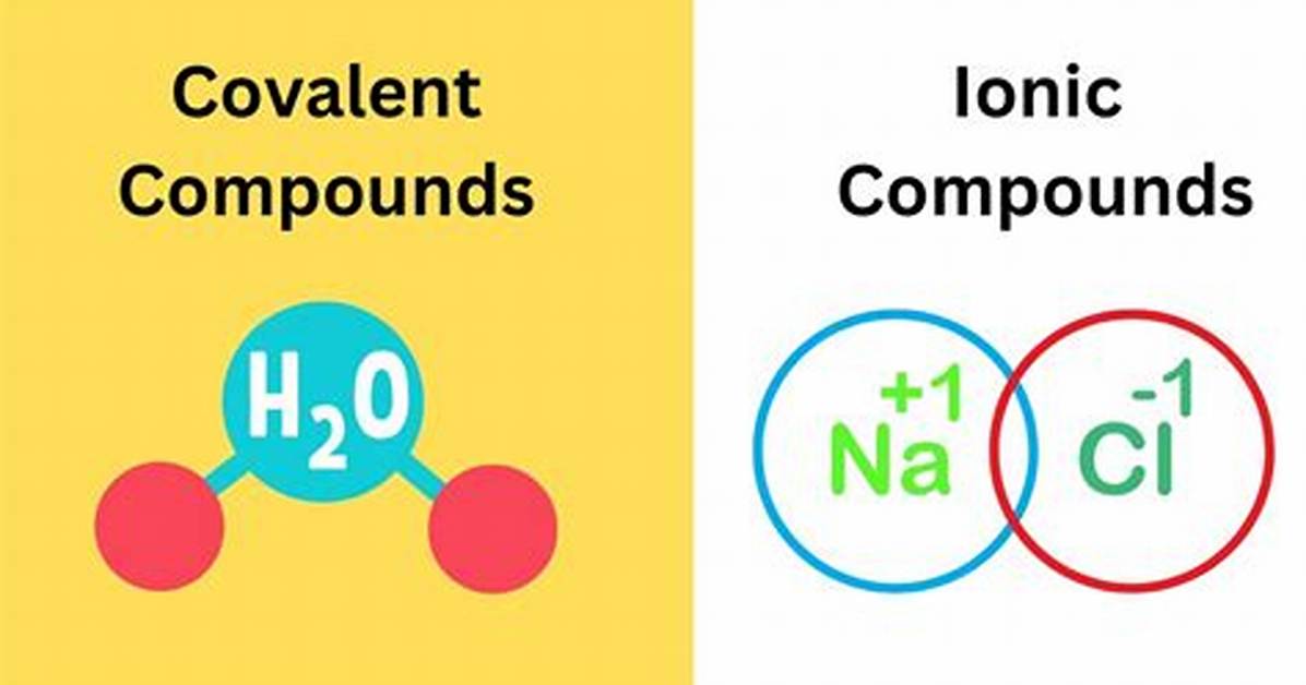 Are Inorganic Compounds Ionic or Covalent?