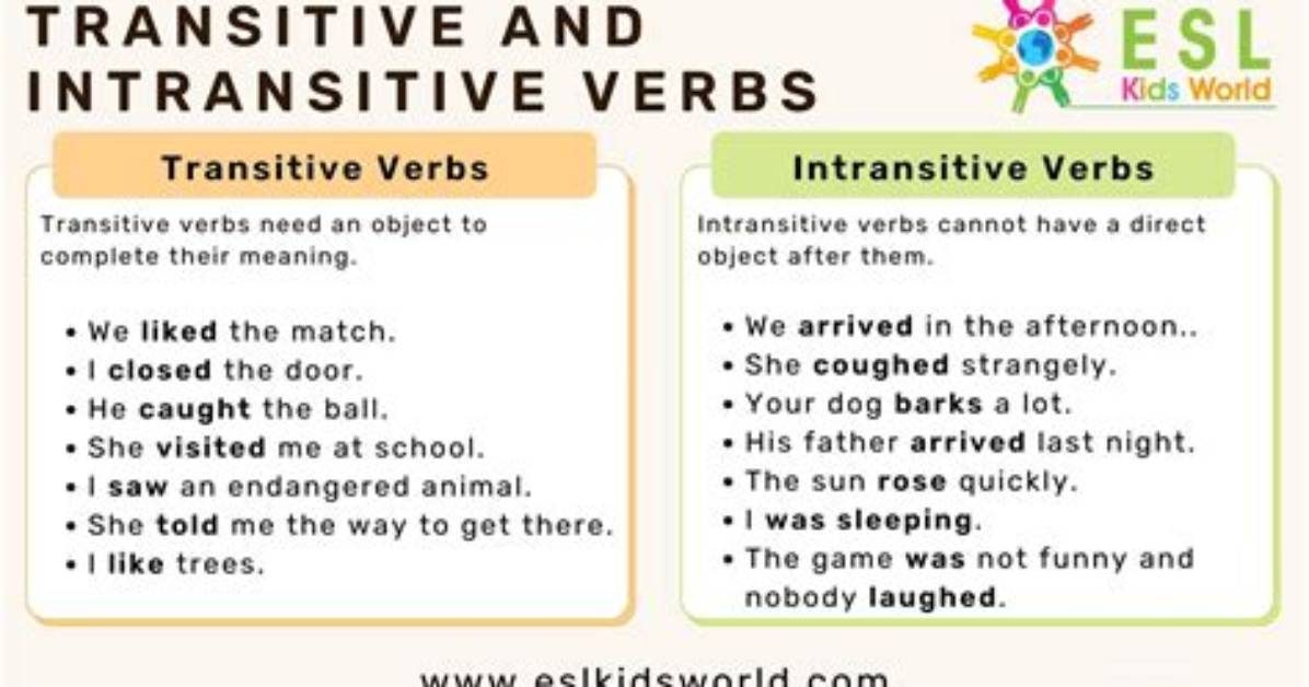 Are Intransitive Verbs Passive?