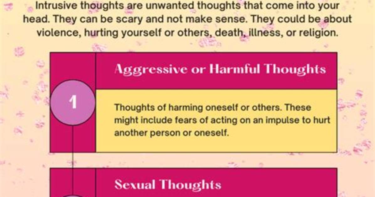 Are Intrusive Thoughts Real?
