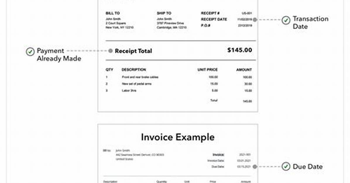 Are Invoice and Receipt the Same?