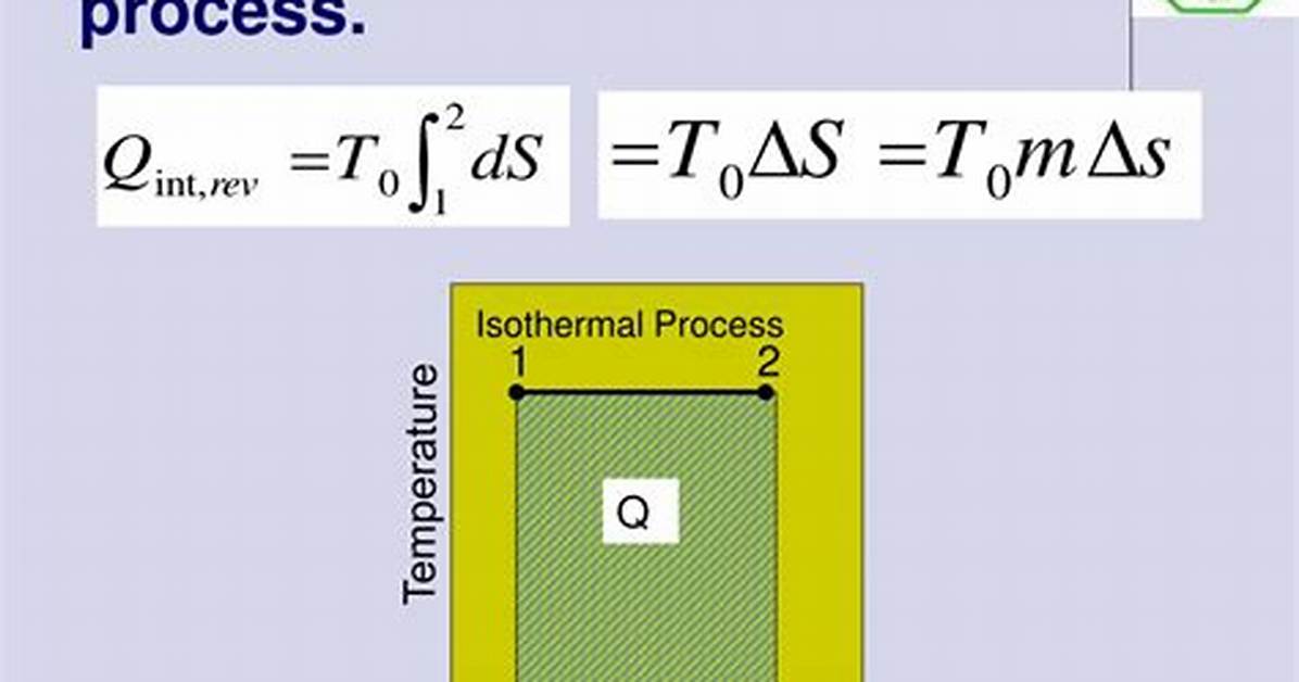 Are Isothermal Processes Reversible?
