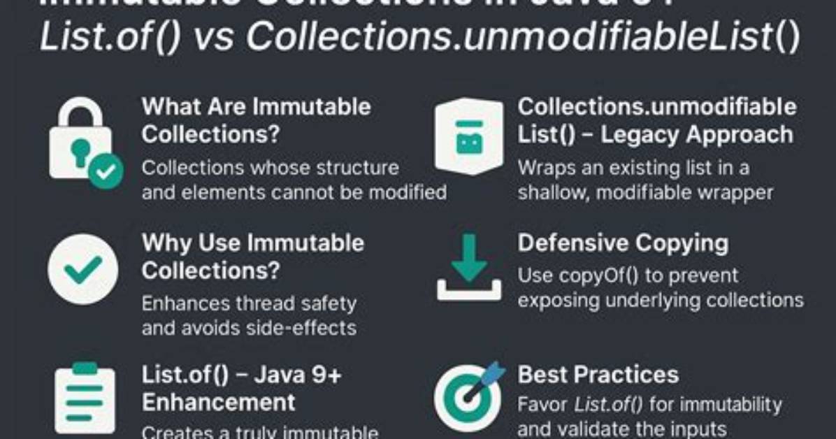 Are Java Collections Immutable?