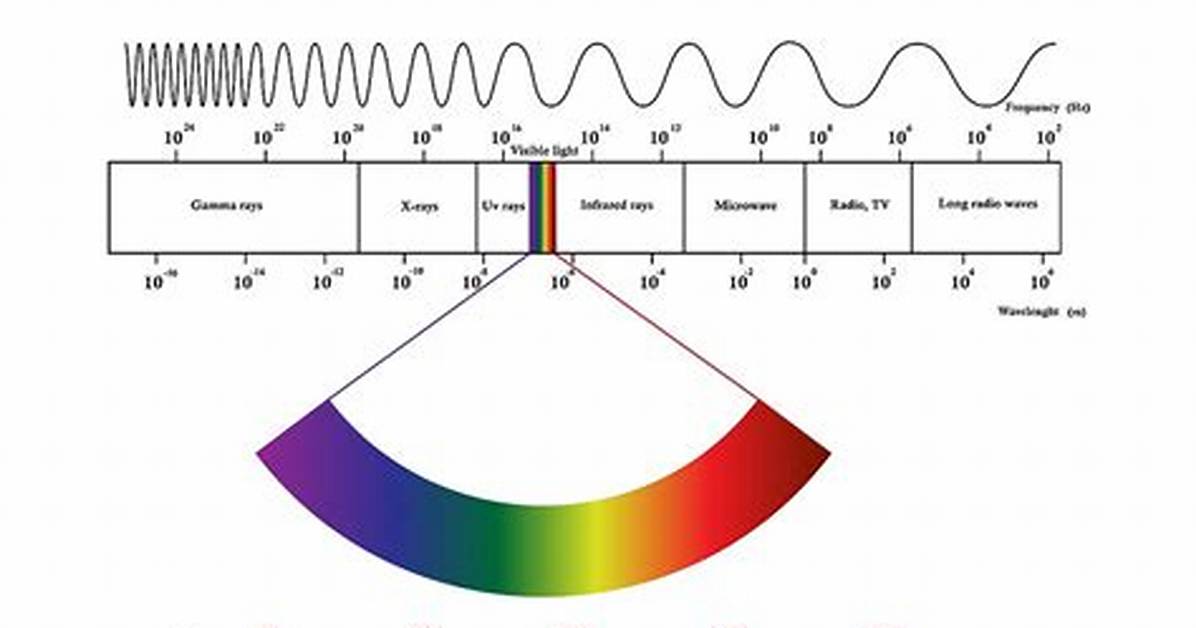 Are Jfets Still Used?