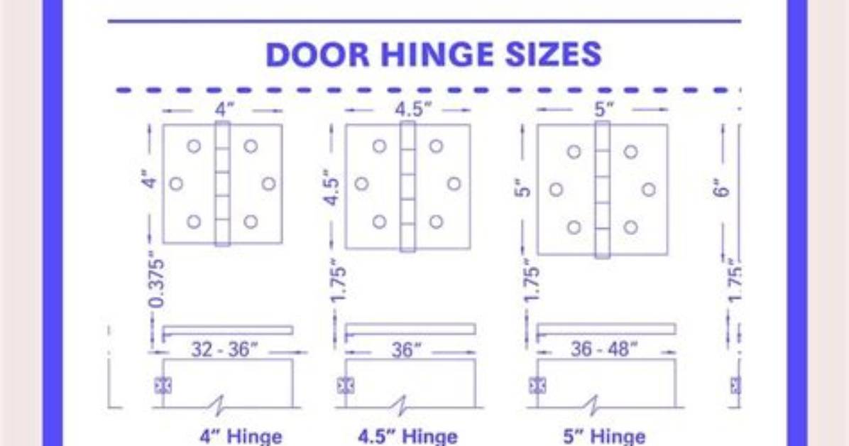Are Kitchen Door Hinges Standard