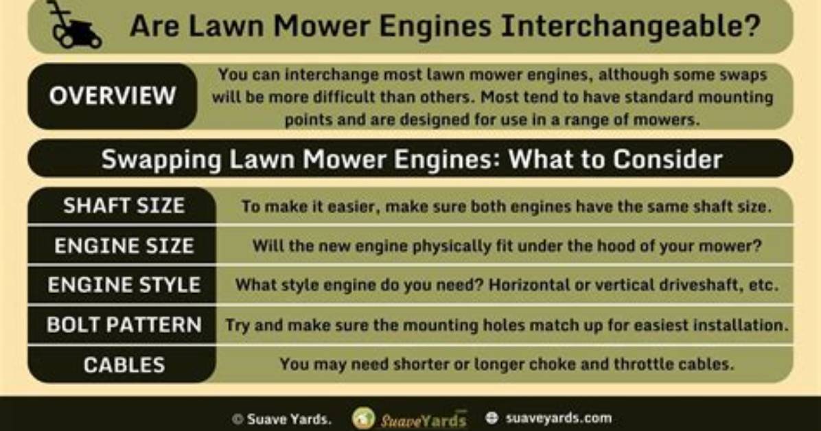 Are Lawn Mower Engines Interchangeable