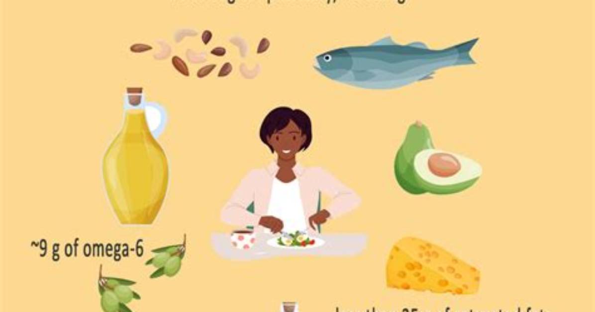 Are Lipids Nutrients