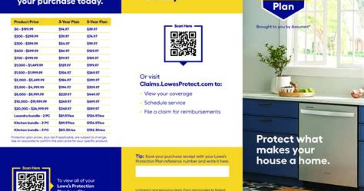 Are Lowes Protection Plans Transferable
