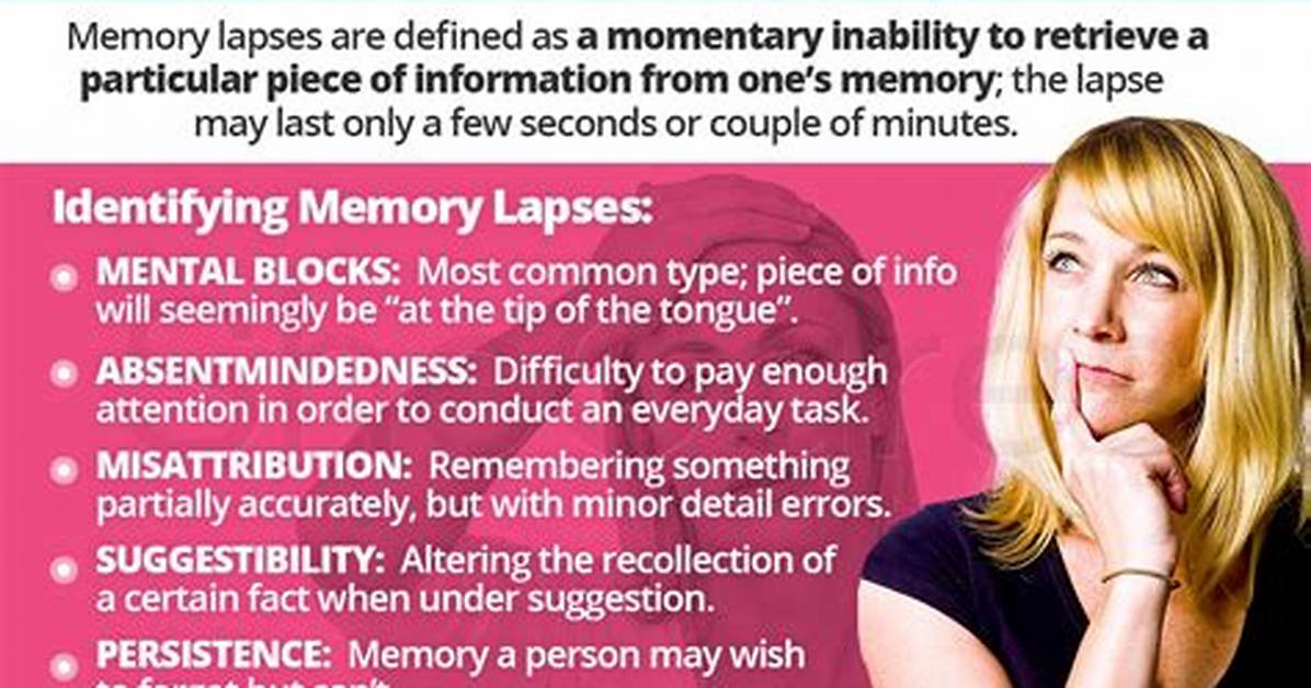 Are Memory Lapses Normal?