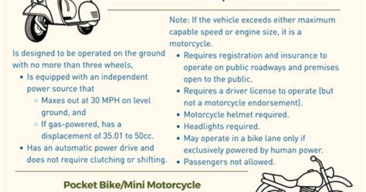Are Mopeds Allowed on Highways?