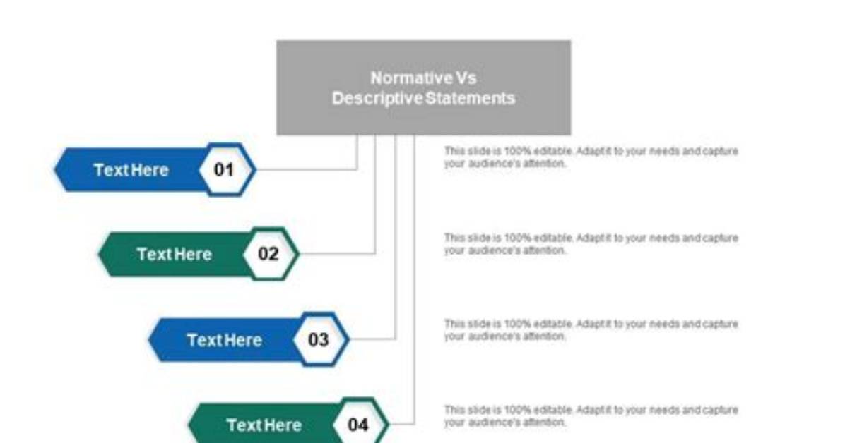 Are Normative Statements Descriptive?