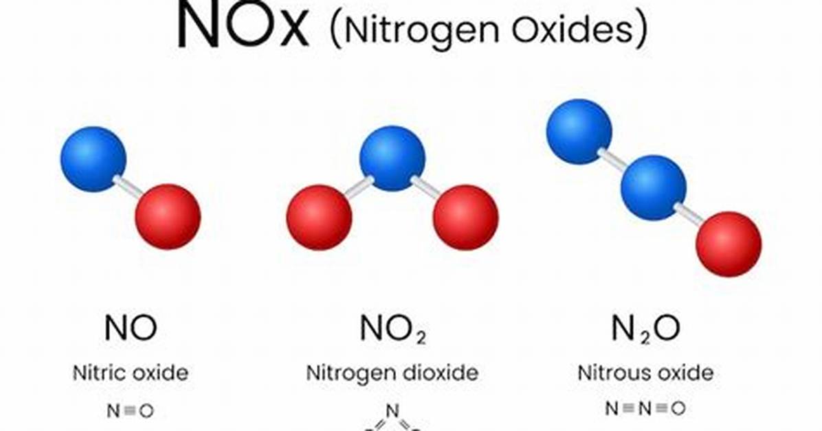Are Nox and No2 the Same?
