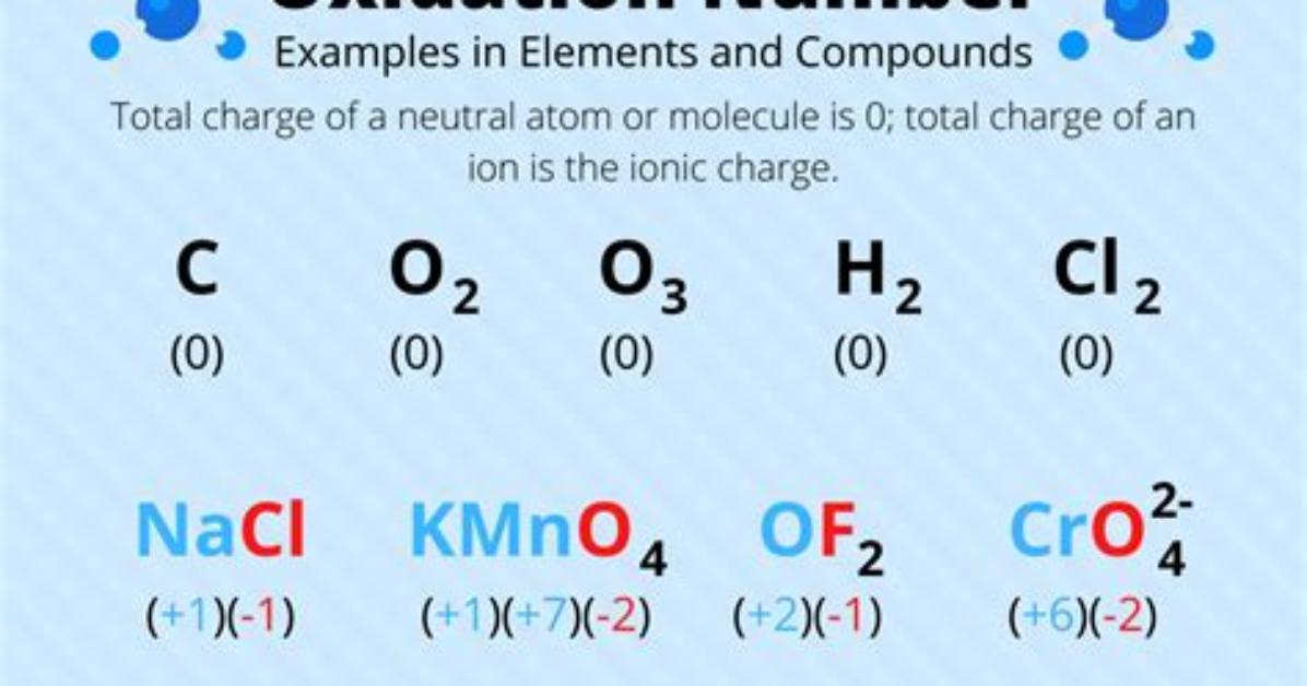 Are Oxidation Numbers the Same as Formal Charges?