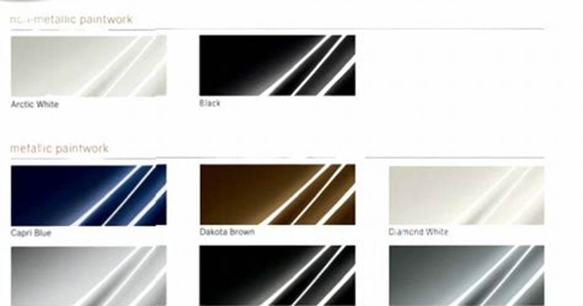 Are Paint Codes the Same