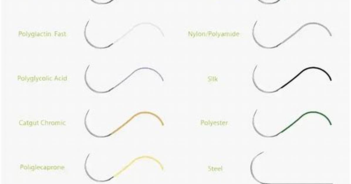 Are Pds Sutures Dissolvable?
