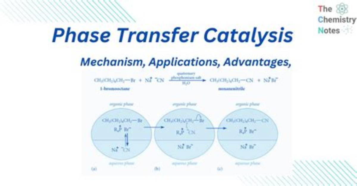Are Phase Transfer Catalysis?
