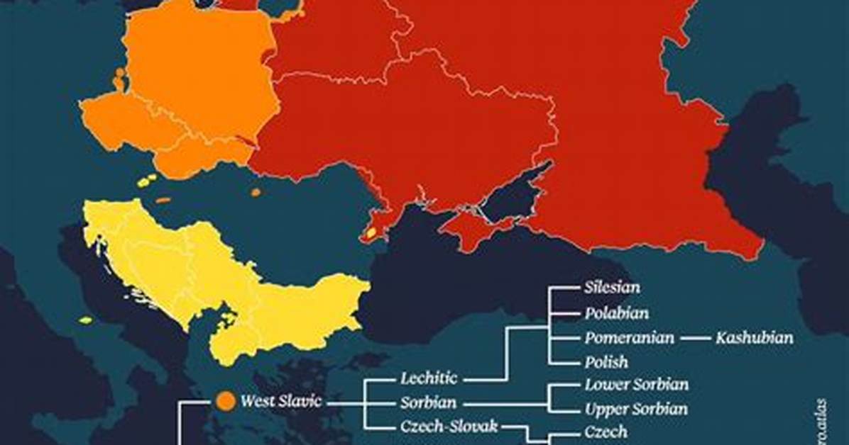 Are Polish Slavic